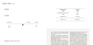 〈2026.3 항쟁의기관차〉 서아전